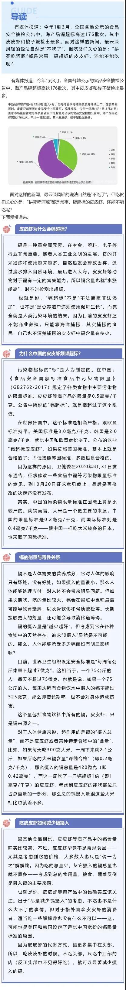 皮皮虾频频被检出镉超标，吃货们应该怎么办？