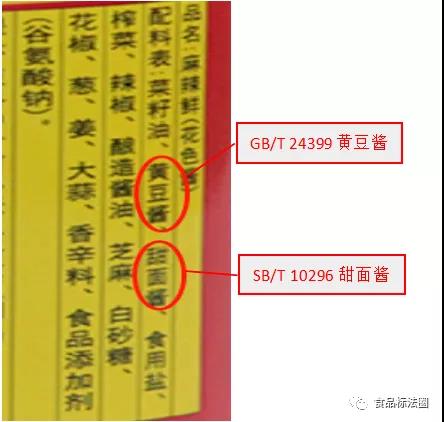复合配料的标示要求及示例