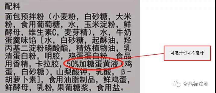 复合配料的标示要求及示例
