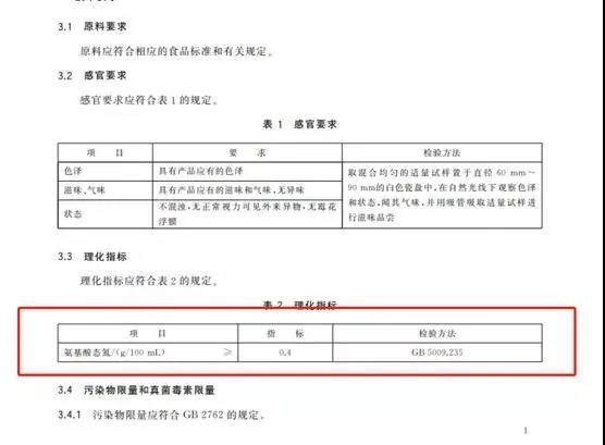 你会打酱油吗？酱油如何生产出来的呢？