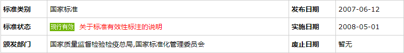 GB/T 20981-2007 面包